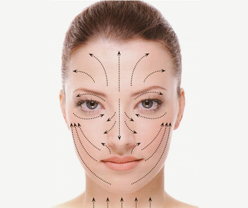 Các Huyệt Vị Trên Mặt Giúp Chống Lại Tình Trạng Lão Hoá