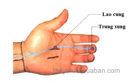 Cách massage bấm huyệt hết buồn ngủ