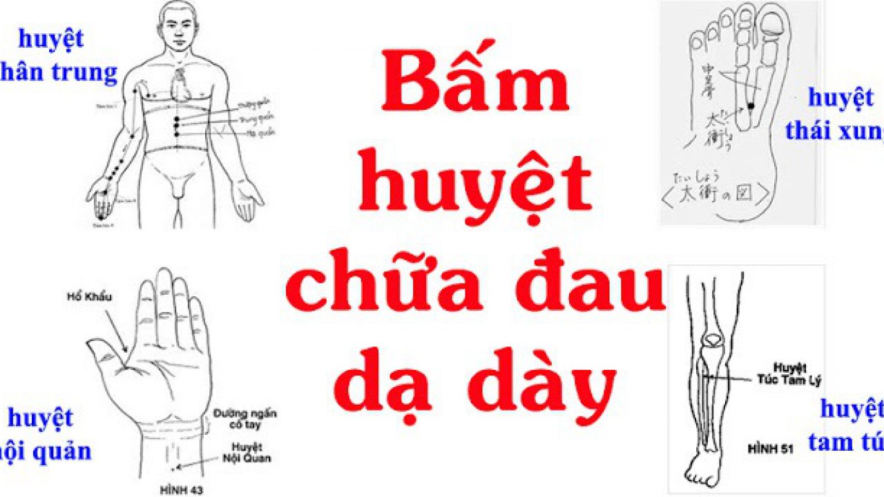 chua-benh-tao-bon-bang-phuong-phap-massage-bam-huyet-5