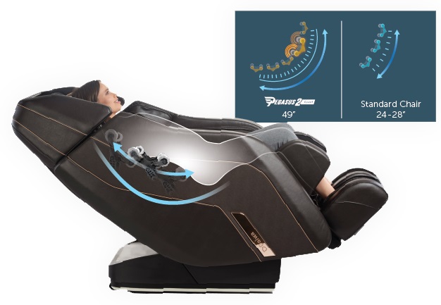 Ghế massage toàn thân Okasa Pro S1